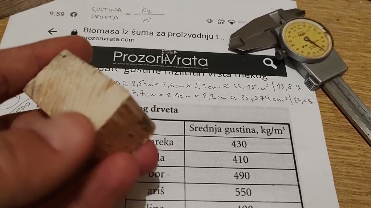 Kako odrediti tip drveta koji koristite za pravljenje varalica...?