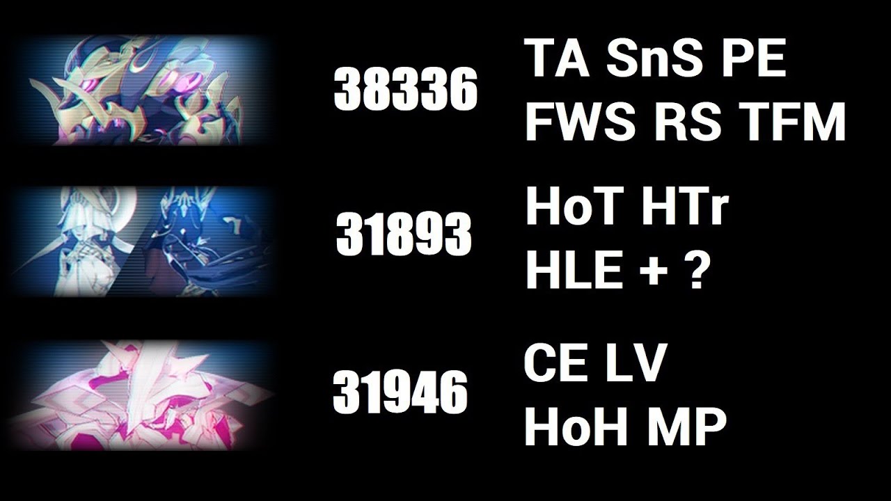Honkai Impact 3 SEA | Memorial Arena Master | Marut - Wardens of Tower - Alien Guard | 102.175Pts