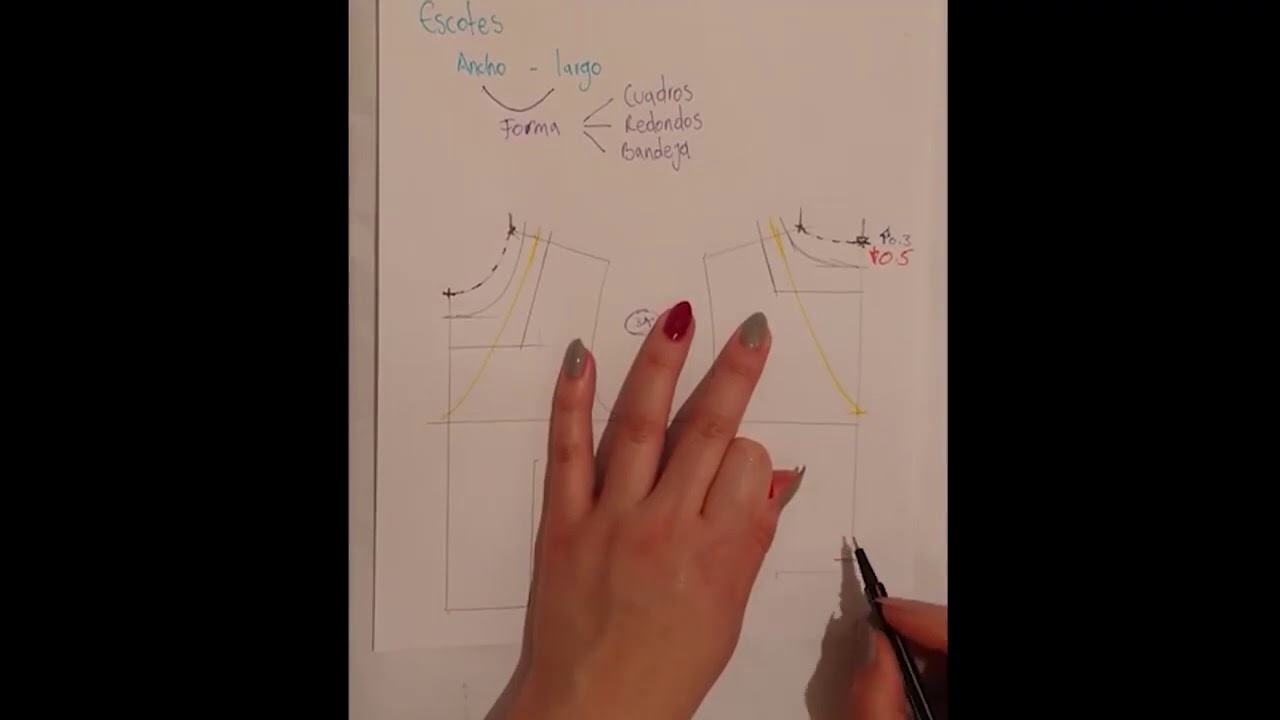 TRAZO DE ESCOTES Y TIPOS DE CUELLOS