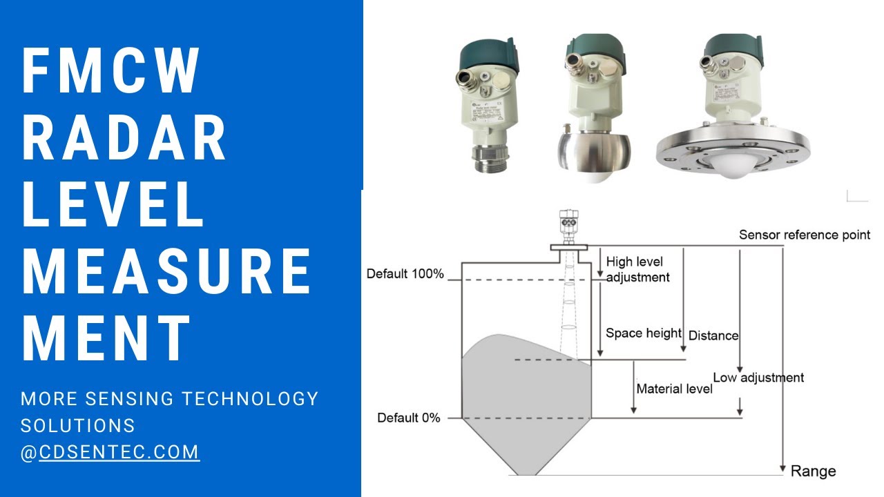 Fmcw radar working principle, design, application tutorial -FMCW Radar Level Measurement