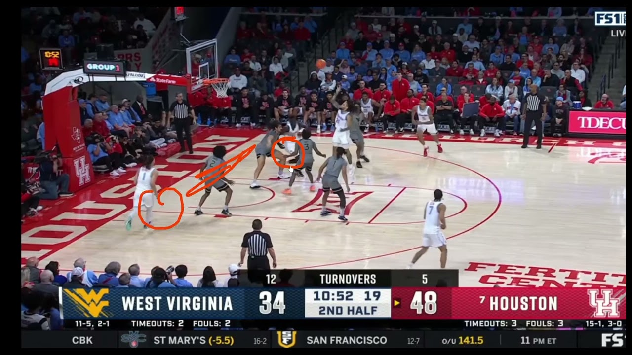 Houston Cougars Offensive Rebounding
