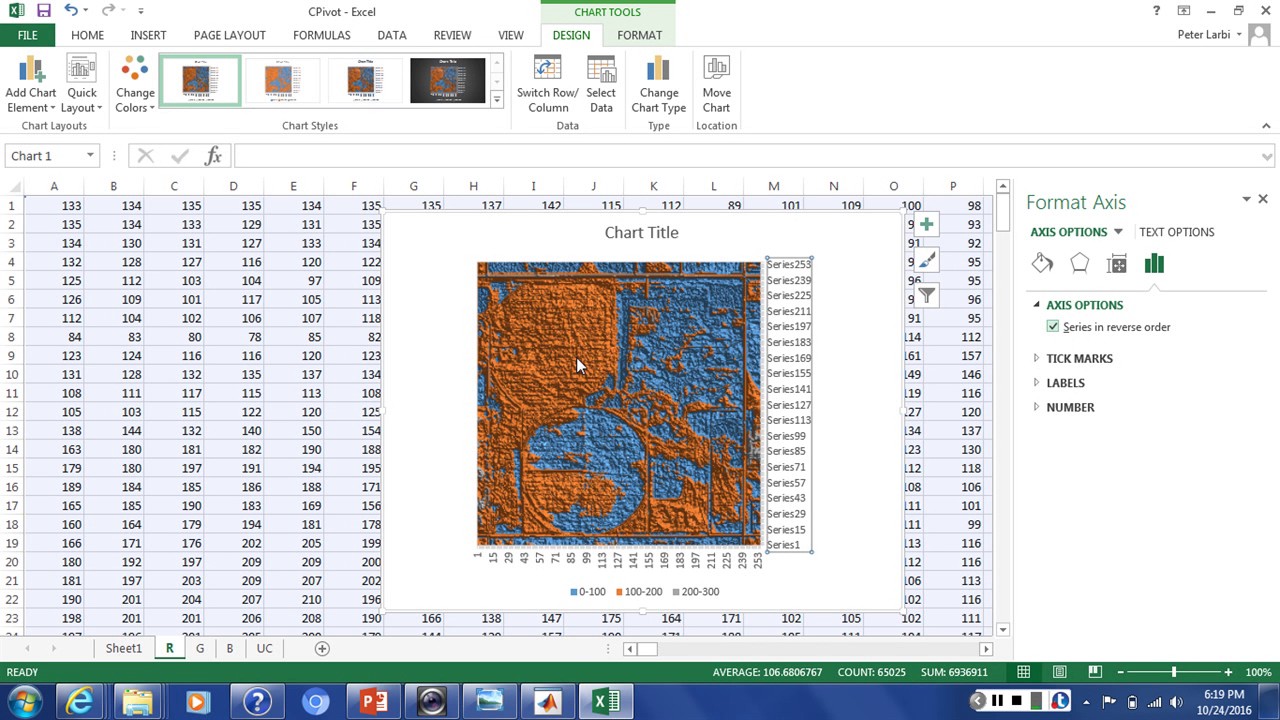 Image Preprocessing & Noise Correction