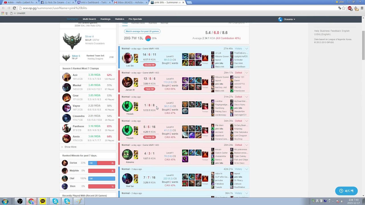Verbal lesson - Approaching the Do's and Don'ts for a Silver/Bronze player