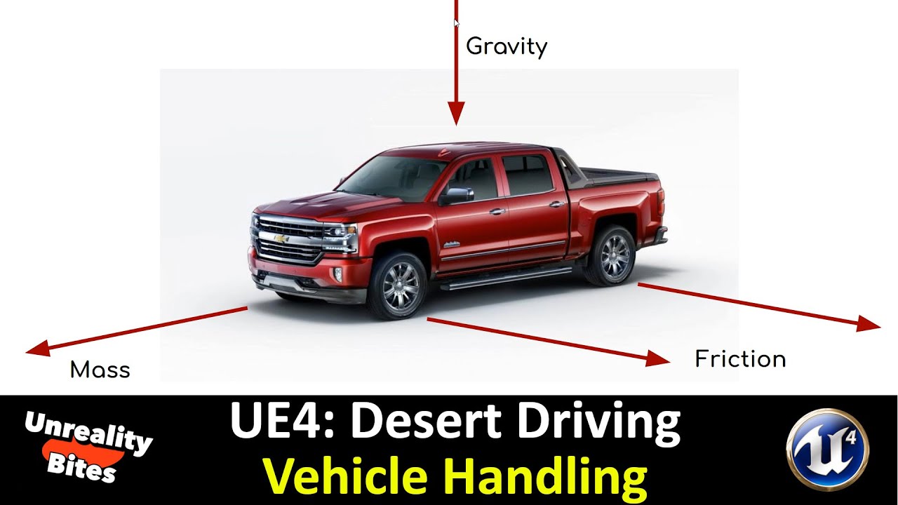 UE4: Desert Driving Extras - Vehicle Handling (Arcade Mode)