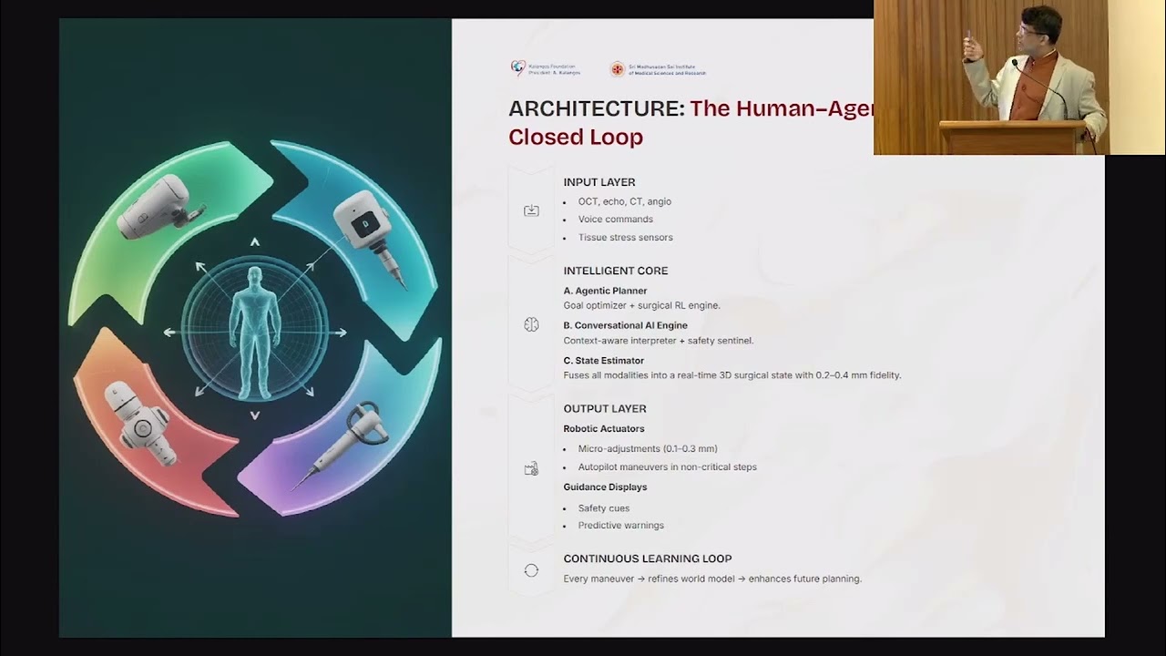 GFHM 2025 LECTURES DAY 3 Karthik Ramesh