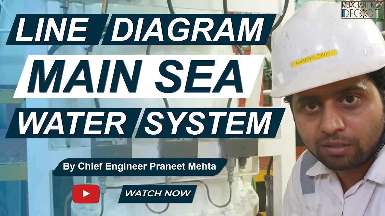 Main Sea Water System Line Diagram Explained With Engine Room Round || Sea Water System On Ship