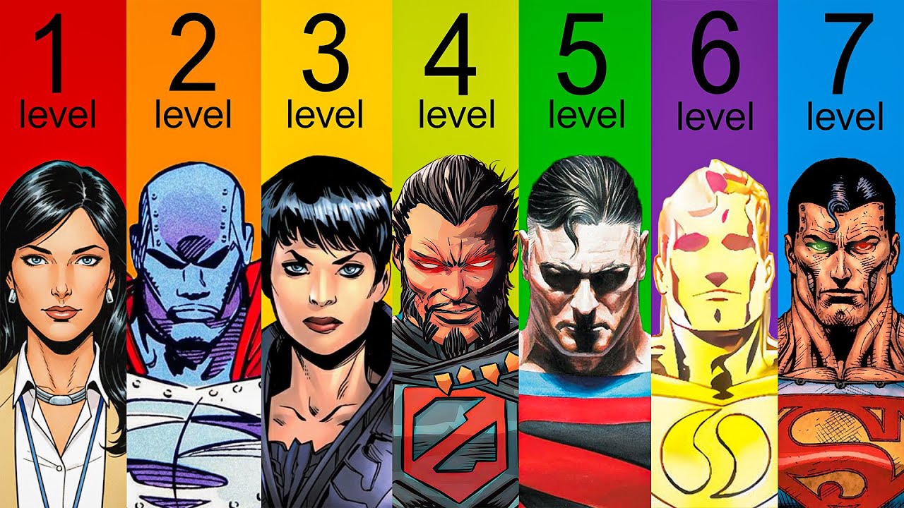 The 7 Levels of Superman&rsquo;s Family