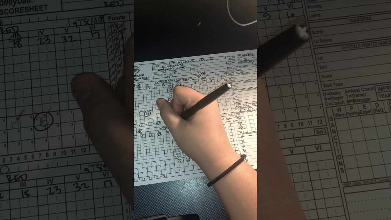 How to keep scoresheet for USAV Volleyball