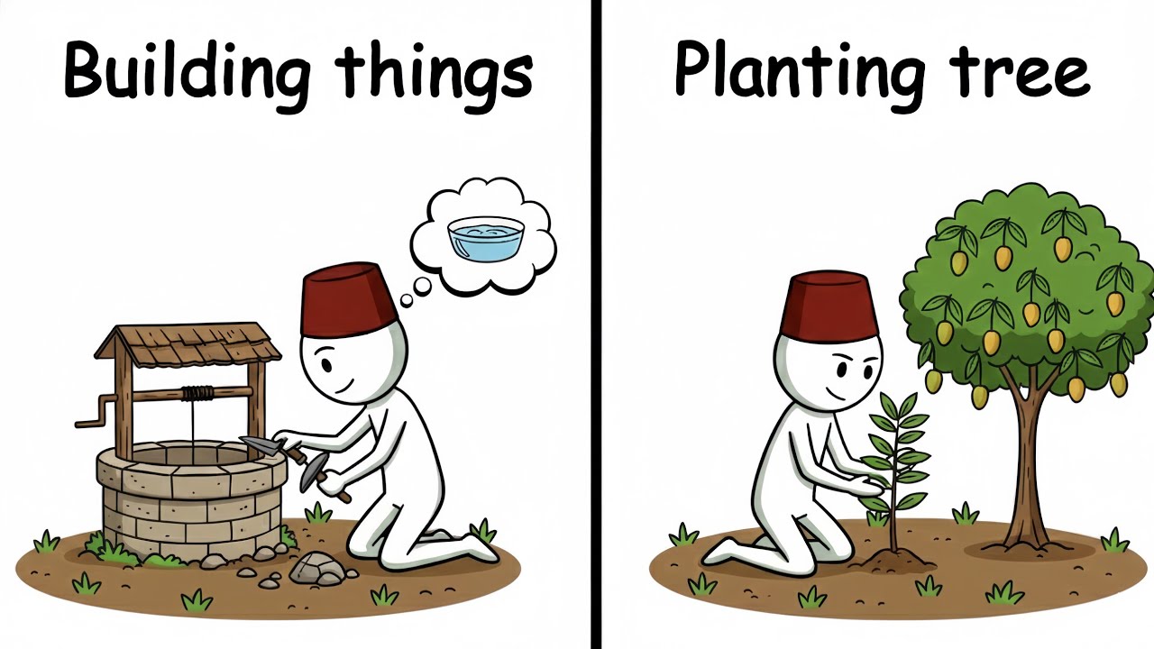 6 Ways to Earn Deeds After You Died