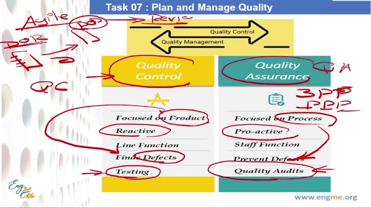 Verified Deliverables Vs. Accepted Deliverables !