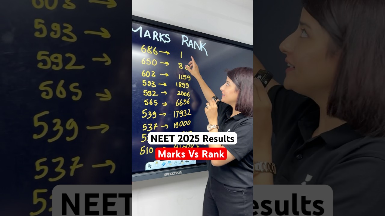 Marks Vs Rank | NEET 2025 Results #seeppahuja #neet2025result