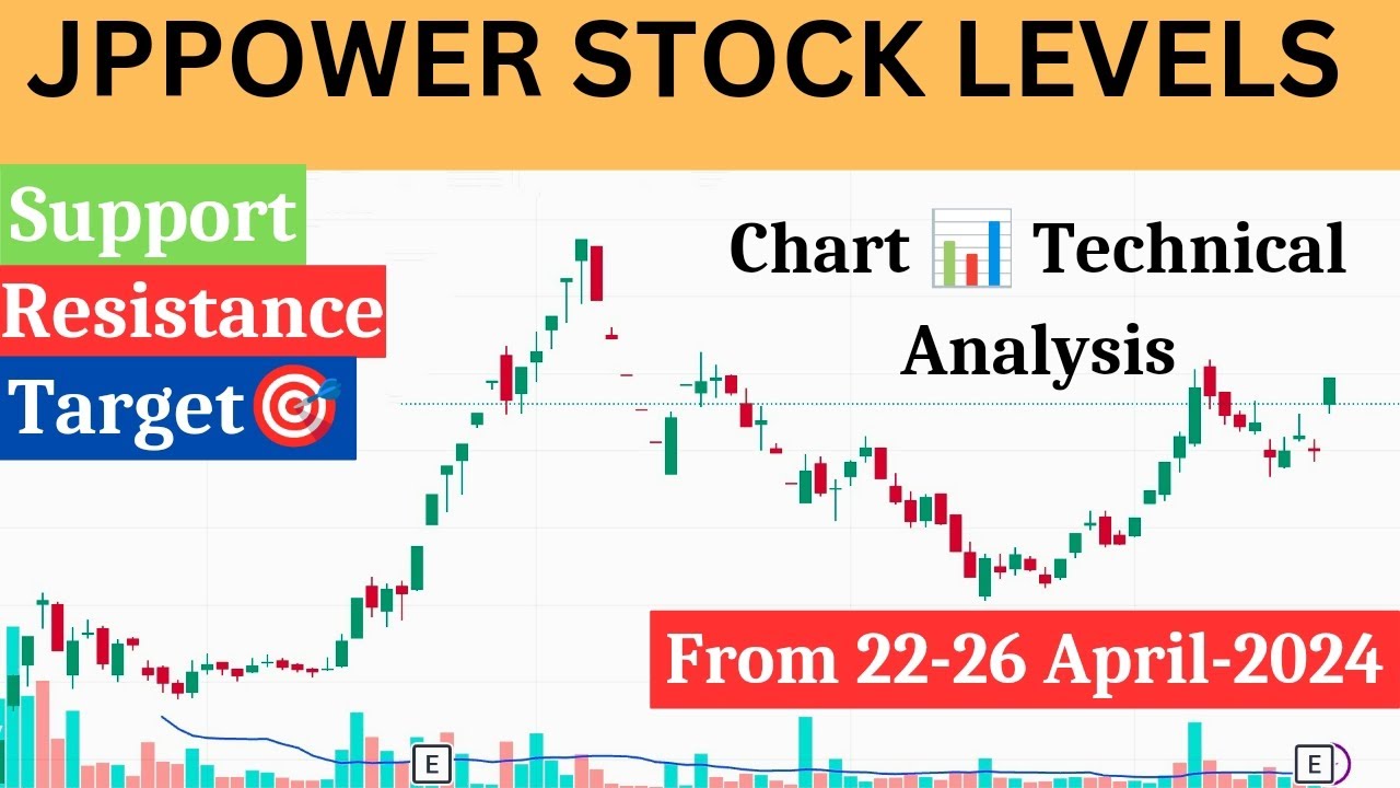 JPPOWER Stock Technical Analysis/jppower share latest news today/jppower share latest news