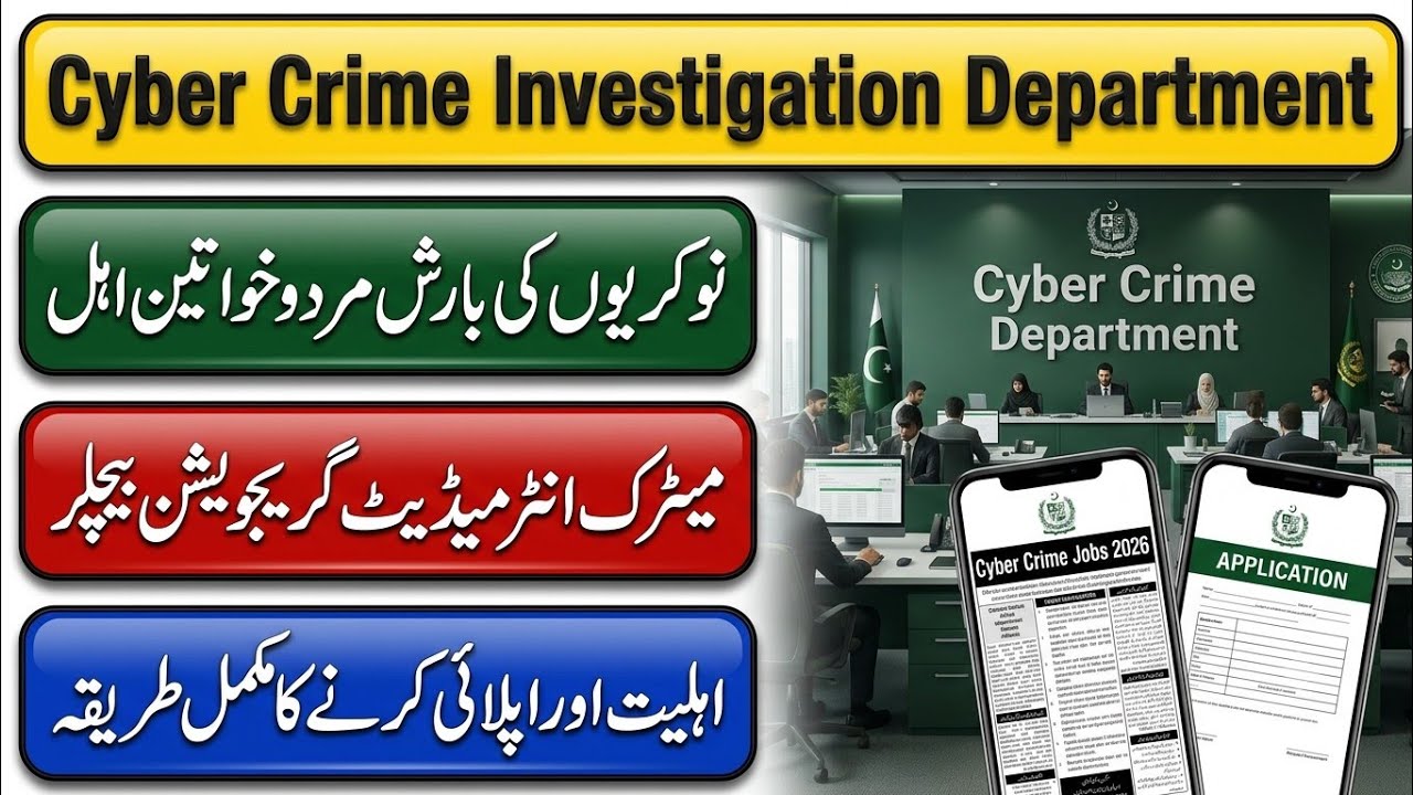 Cyber Crime Investigation Agency Jobs 2026 | Apply Online | NCCIA Jobs Pakistan