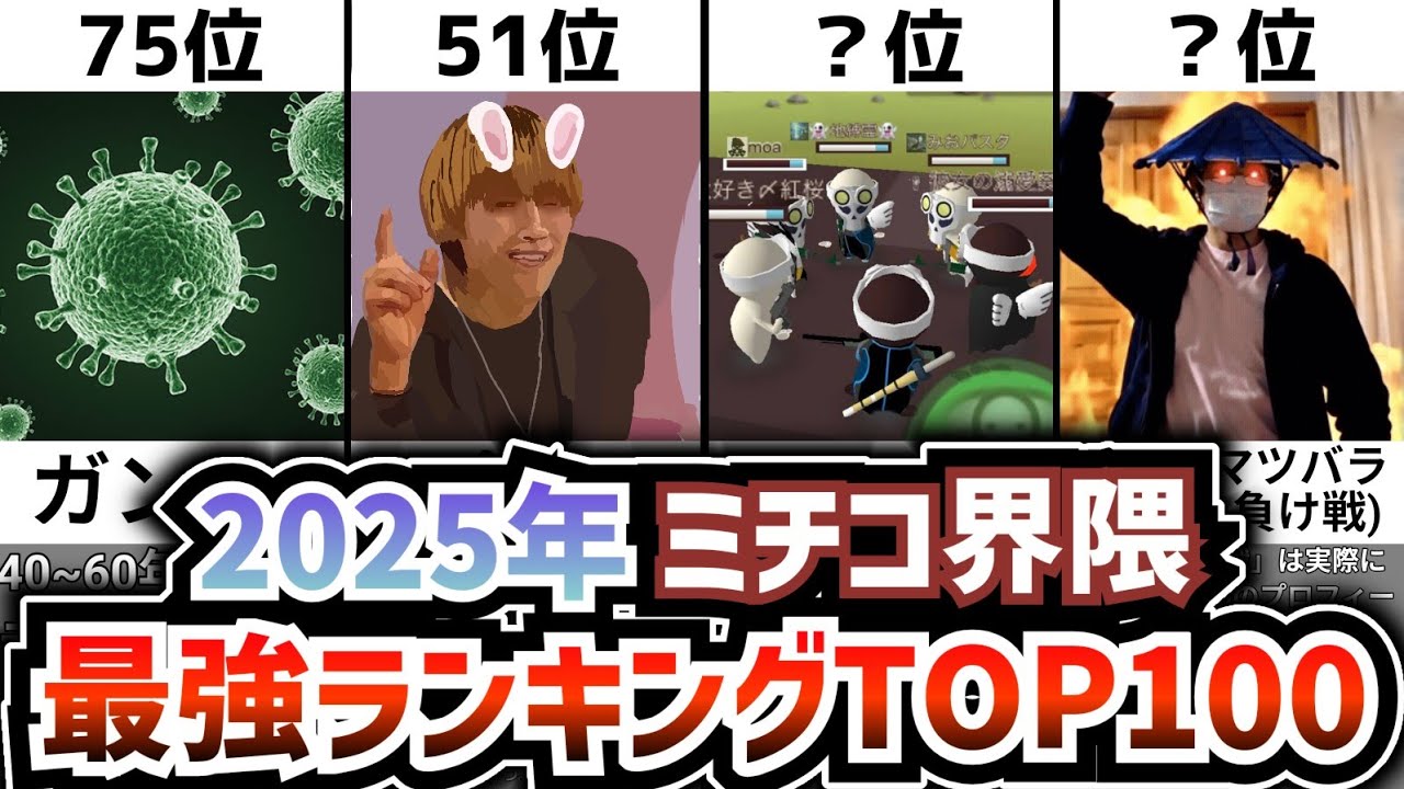 【2025年最新版】ミルクチョコ界隈最強ランキングTOP100【ミルクチョコオンライン】