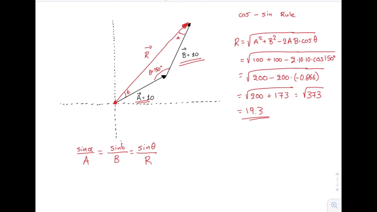 Vectror addition in 2 dimensions