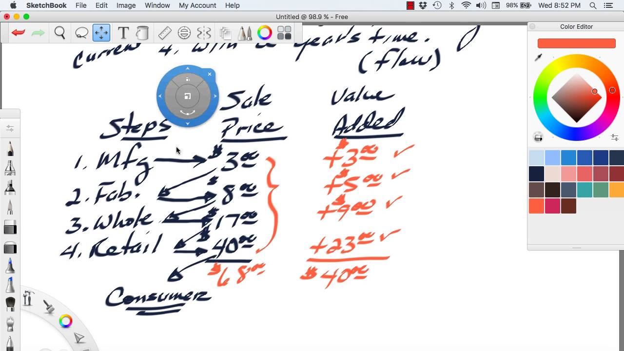GDP.Value.Added.Approach.U1.T6