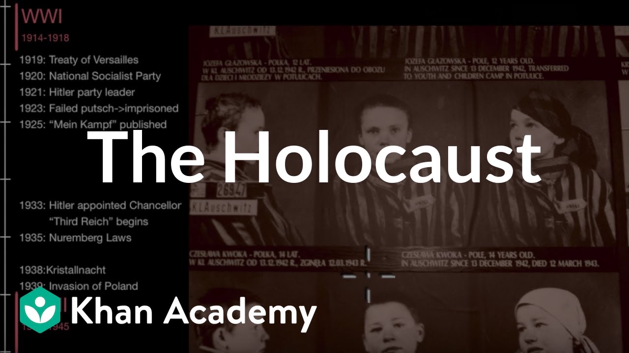 Holocaust | Historia świata | Akademia Khana