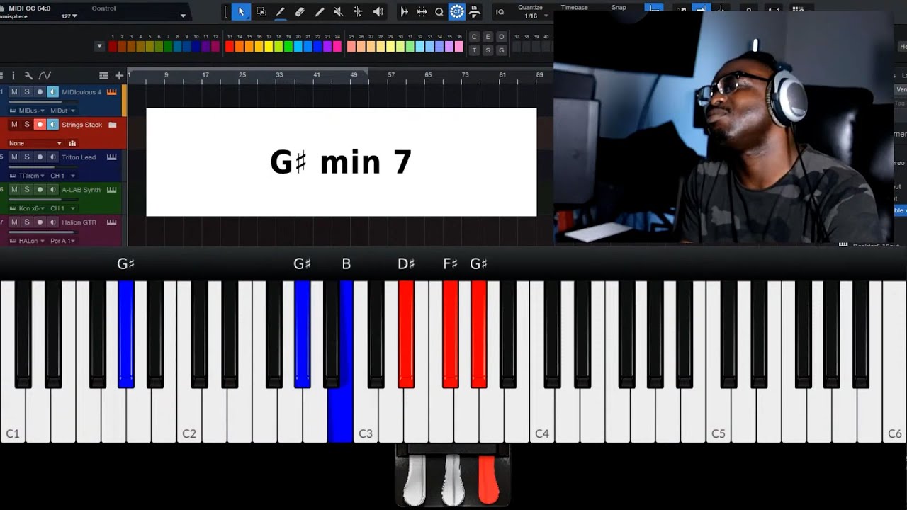 King Dave Piano Academy | With lifted hands we worship you piano lesson