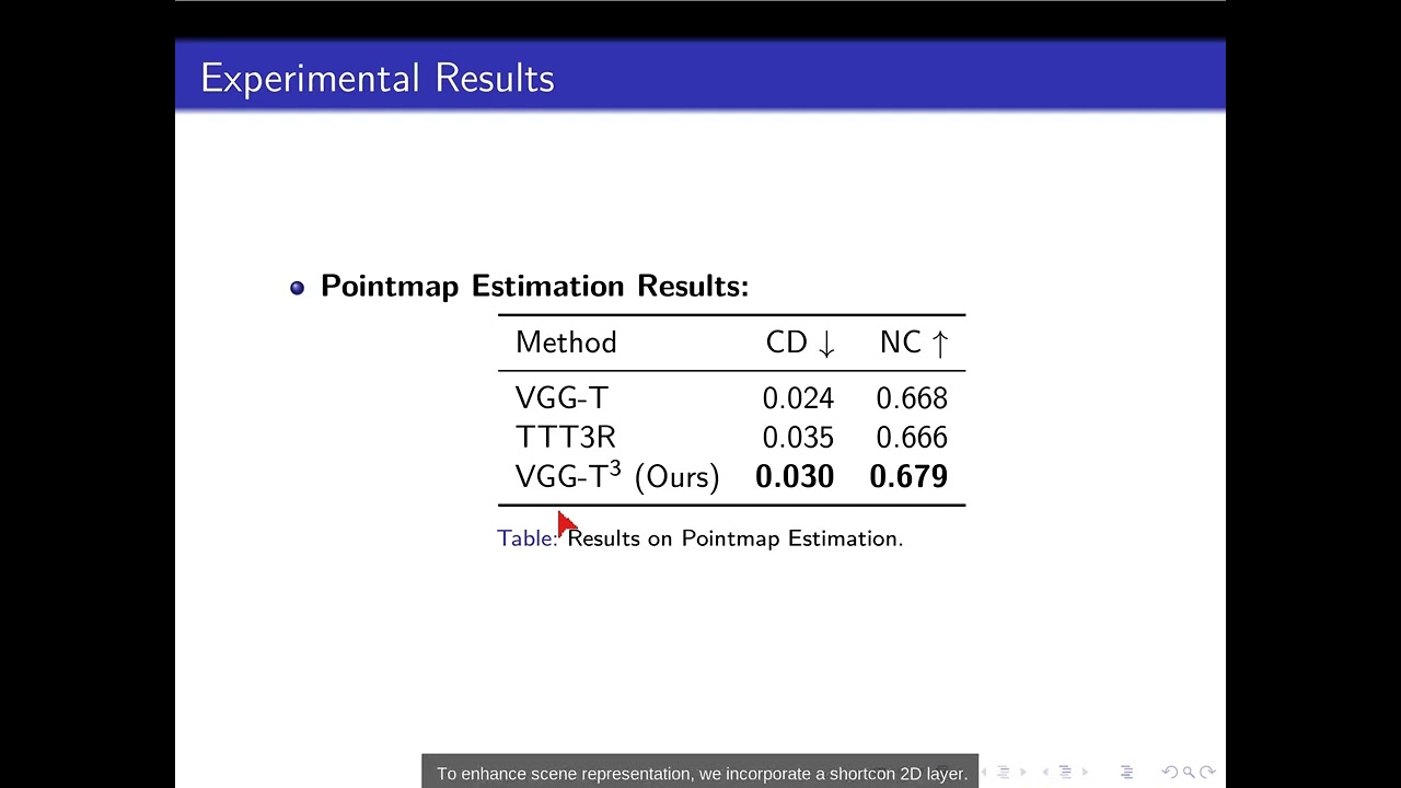 VGG T$^3$: Offline Feed Forward 3D Reconstruction at Scale
