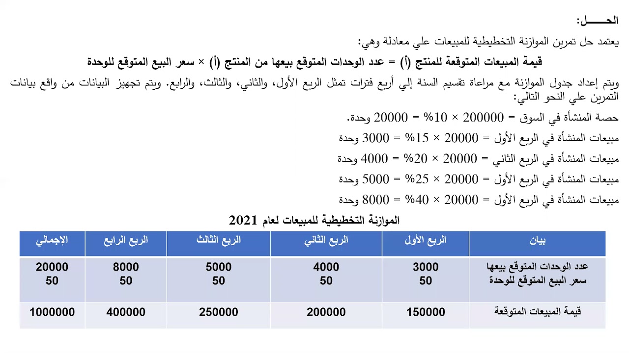 المحاضرة الخامسة   إدارية