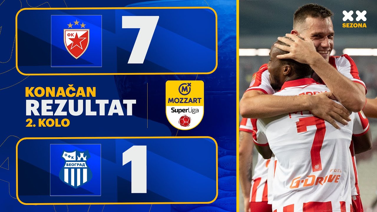 MBSLS 2025/26 - 2.Kolo: CRVENA ZVEZDA – OFK BEOGRAD 7:1 (2:0)