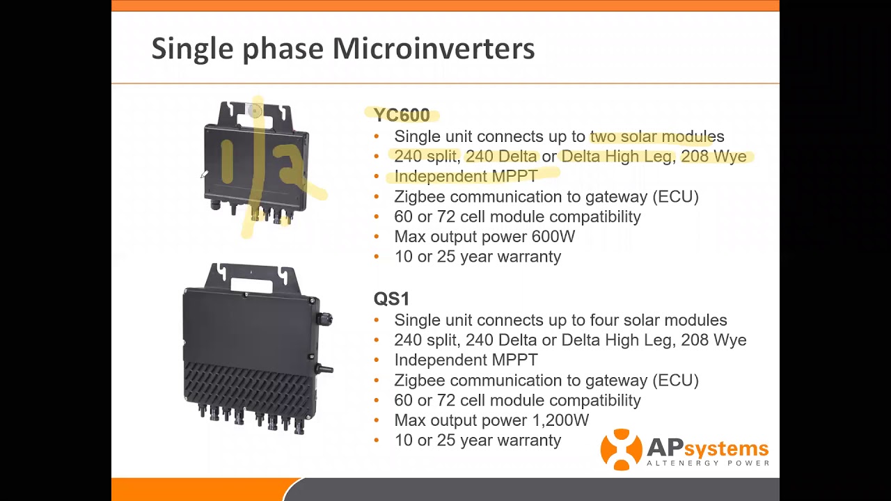 Using Microinverters in Commercial Projects
