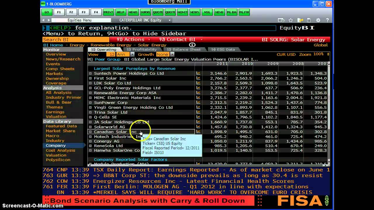 Bloomberg Industry search