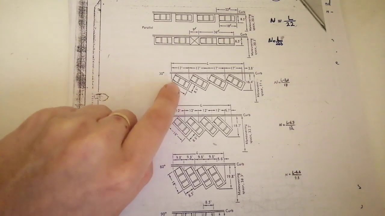 مرور CH 8 parking (part 1)