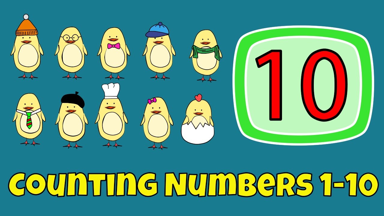 Counting Numbers | Numbers 1-10 lesson for children