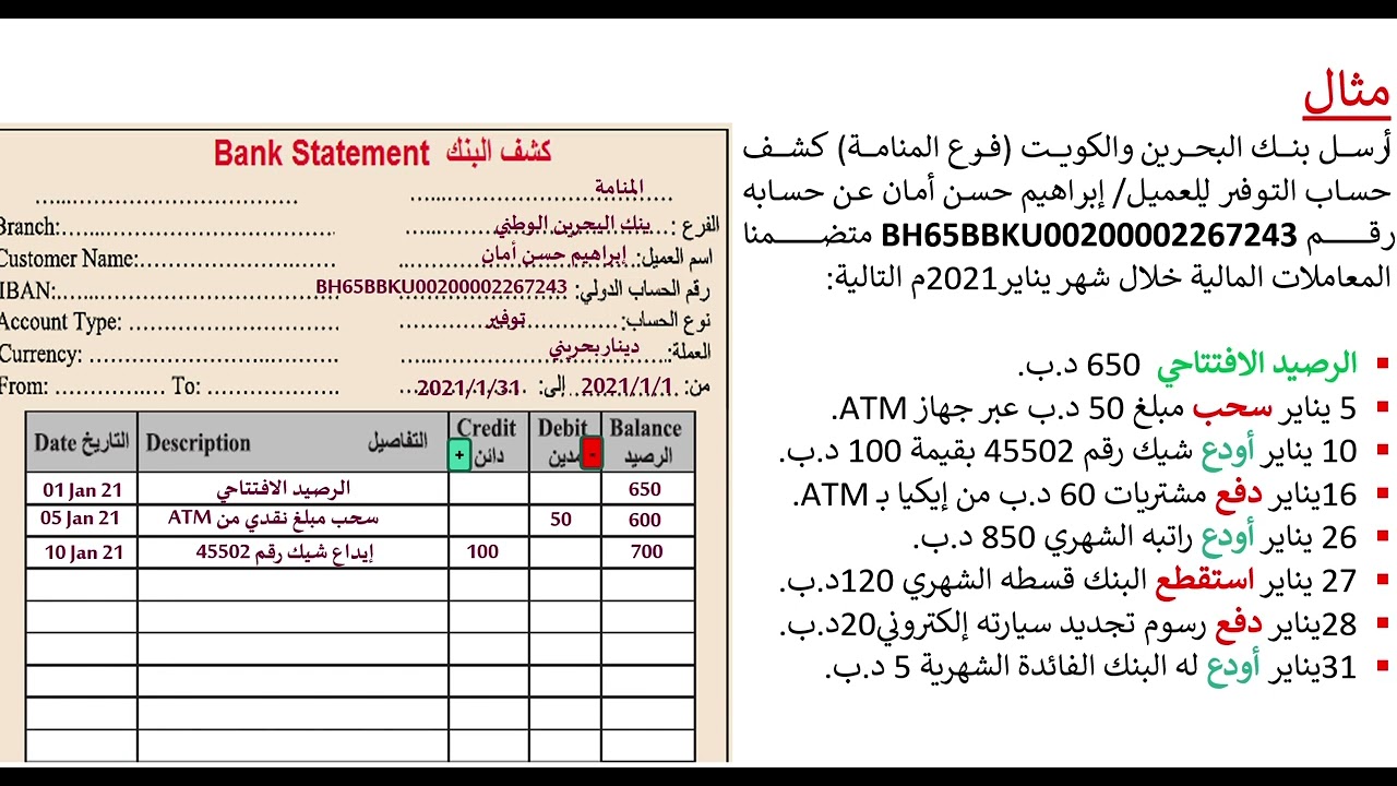 كشف حساب البنك #بنك211