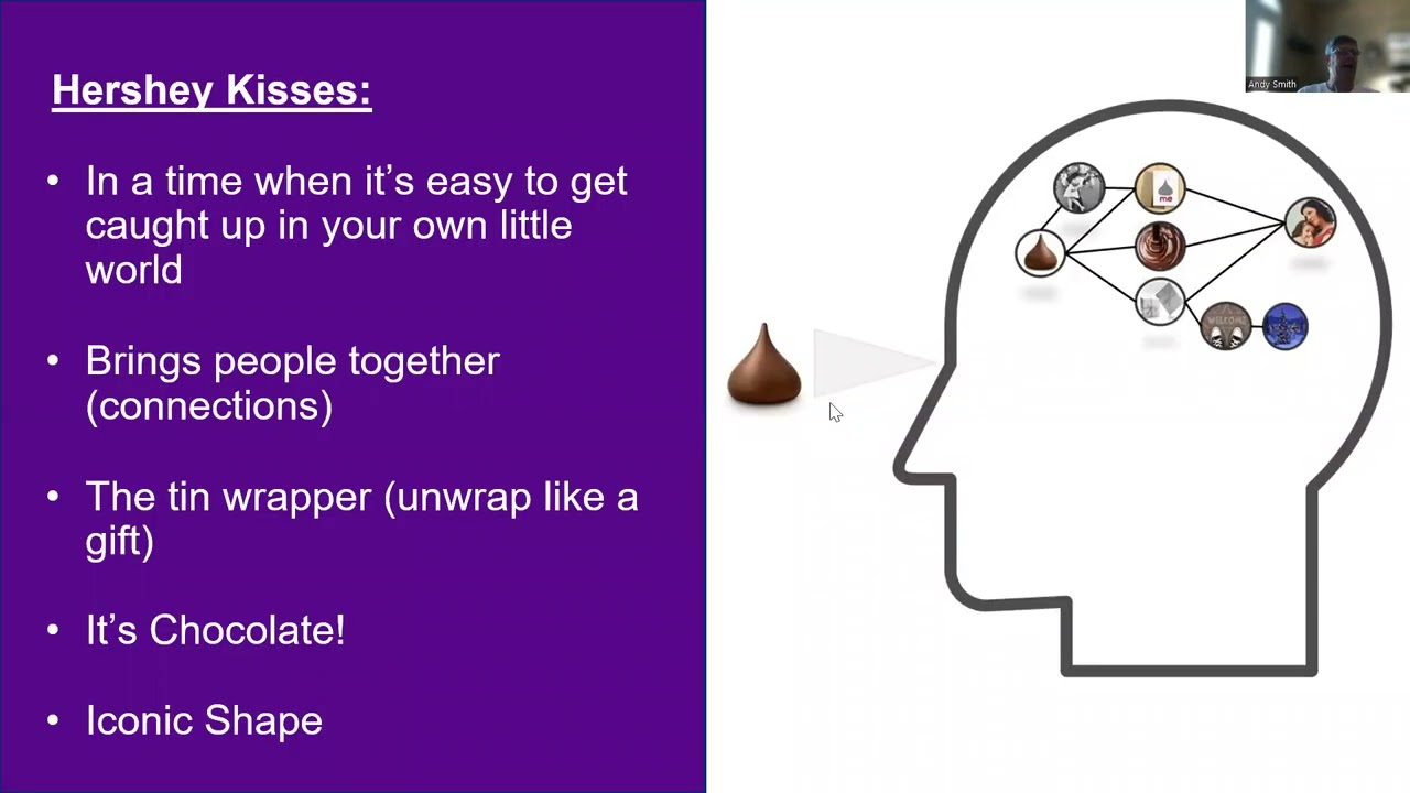 WEEK 2 :PREPARE - Why Insights Matter Source