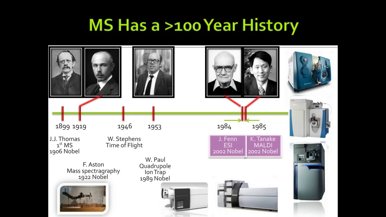 Where to go from here next generation clinical mass spectrometry