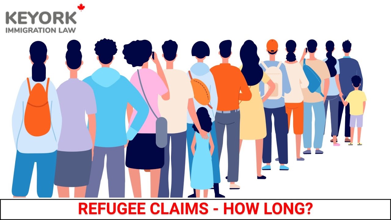 What is the real processing time to become a PR or Canadian Citizen after you file a refugee claim?