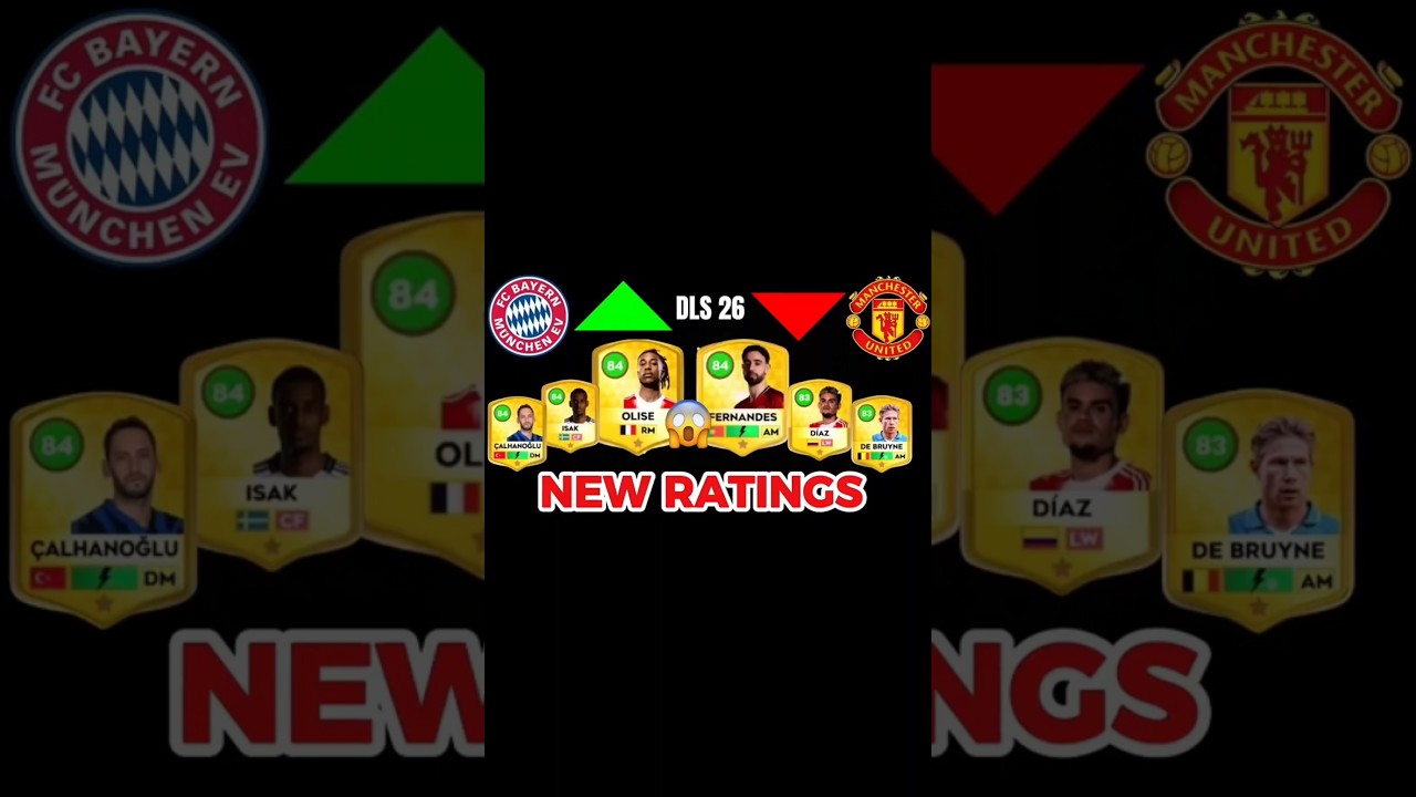 🔴 Part 3 &ndash; 25 Players ADDED & REMOVED in DLS 26! 🔥 Who Gets UPGRADED or DROPPED? #new #ratings #dls
