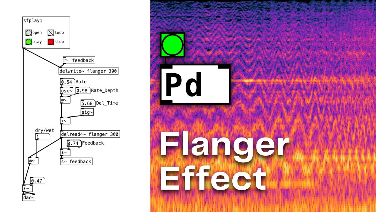 Flanger Effect with Variable Delay Line | Pure Data Tutorial