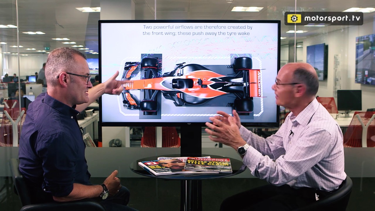 F1 airflow explained - part 1