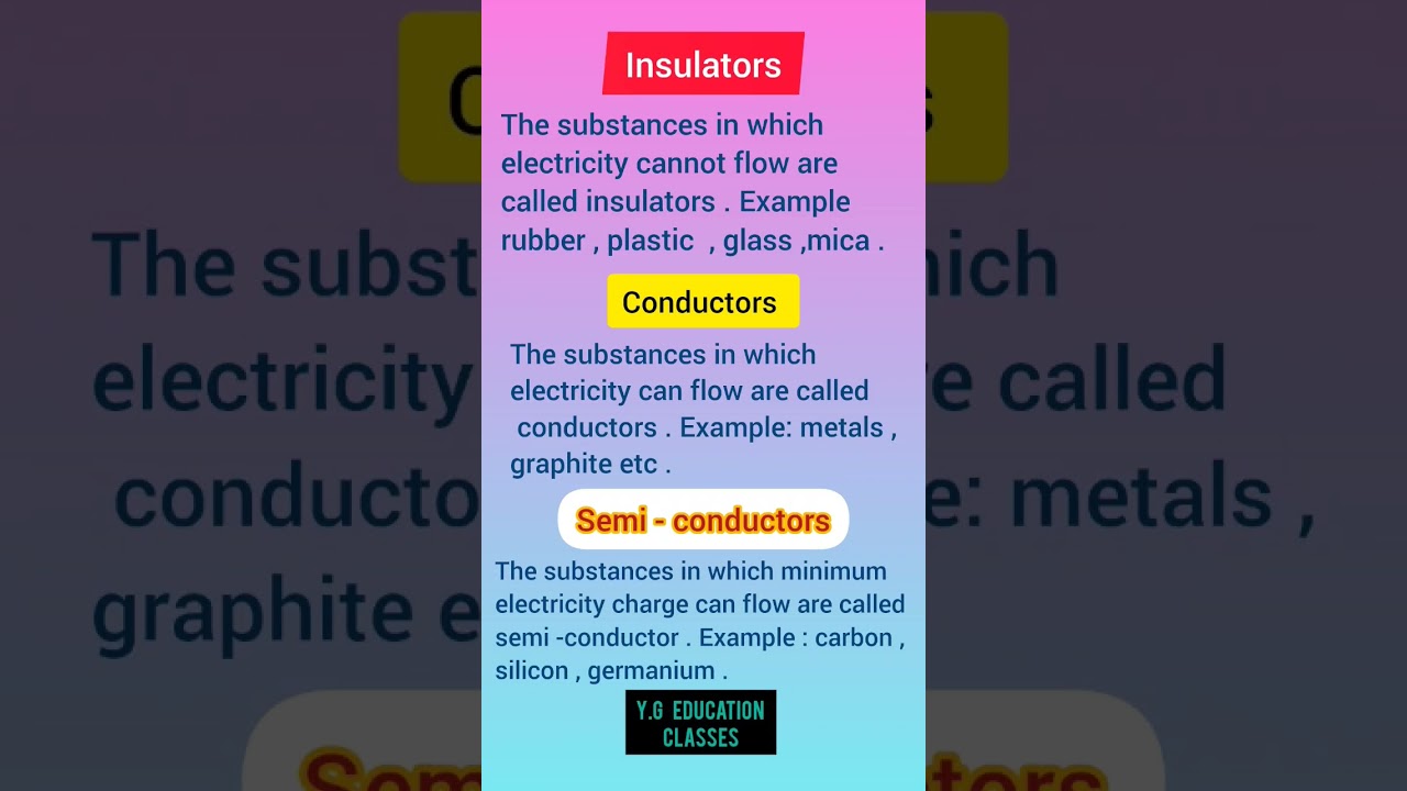 Insulators | Conductors | Semi - conductors| #physics #class10science