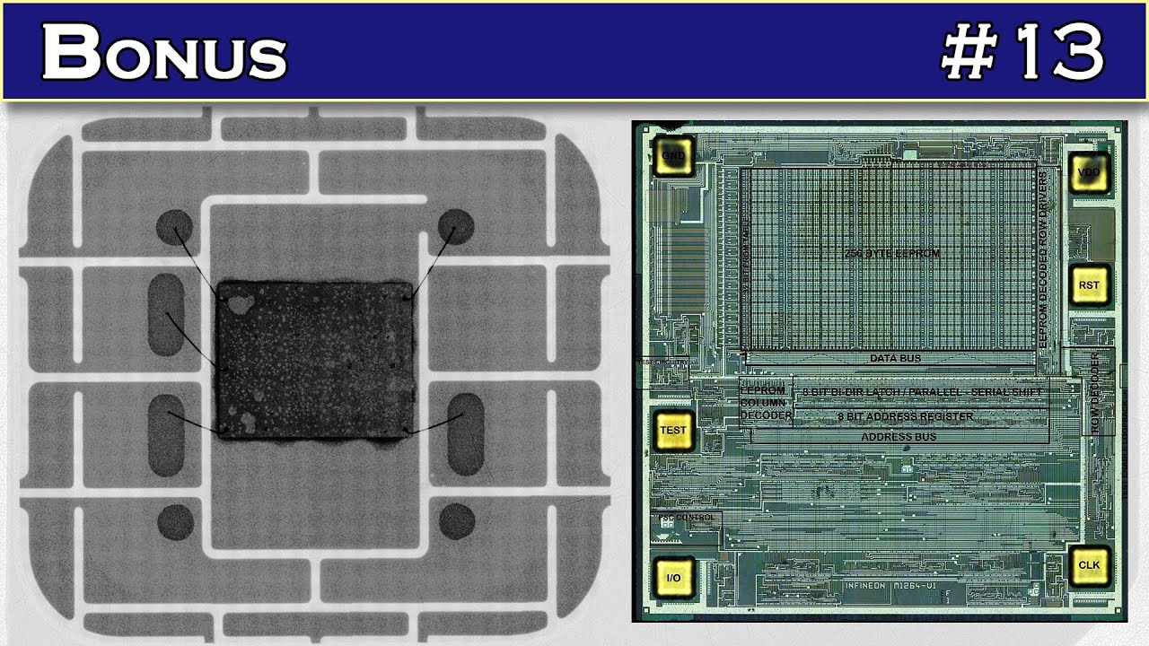 Anatomie d'une carte SIM téléphonique