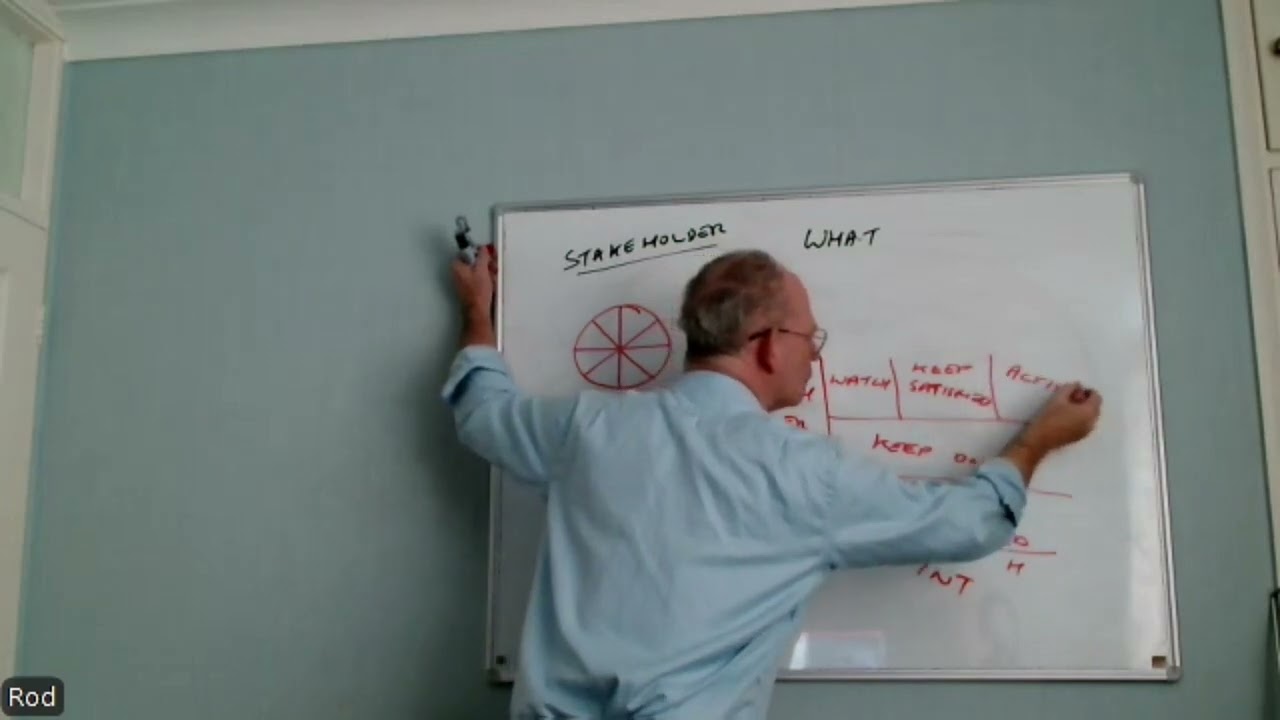 BCS Business Analysis Practice (BAP) Overview/Revision