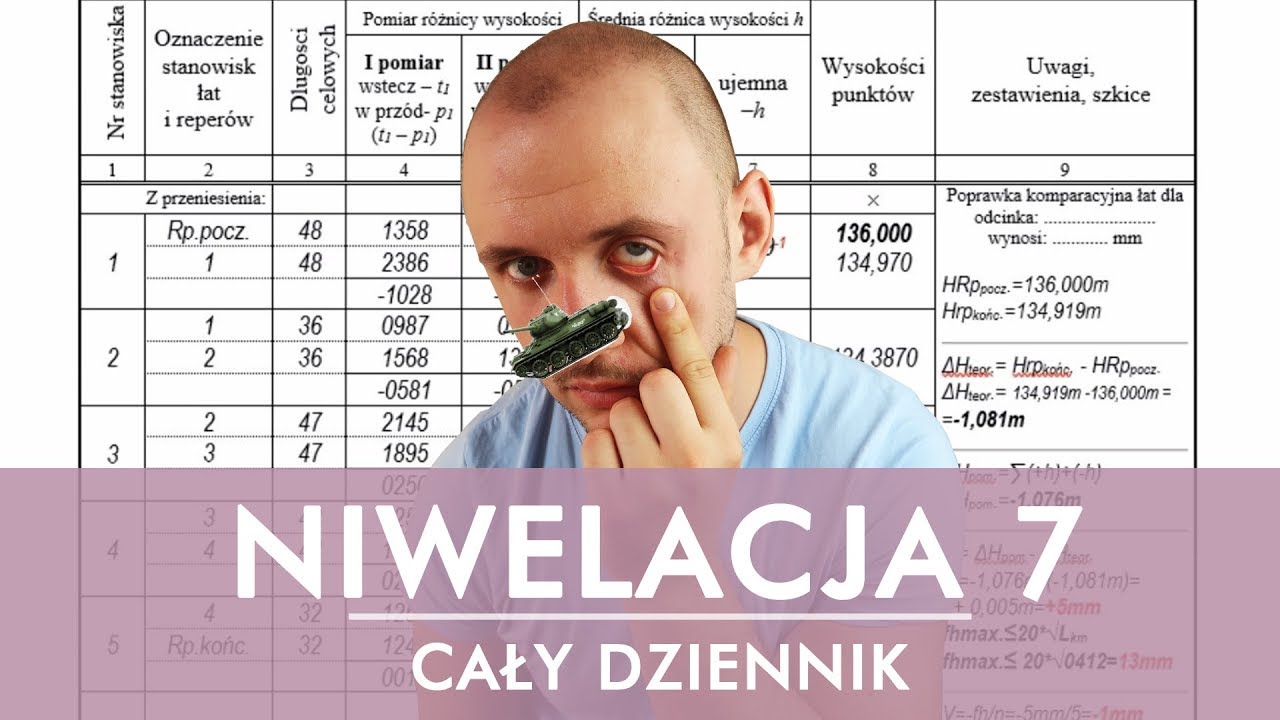 Geodezja -  CAŁY DZIENNIK NIWELACJI REPERÓW