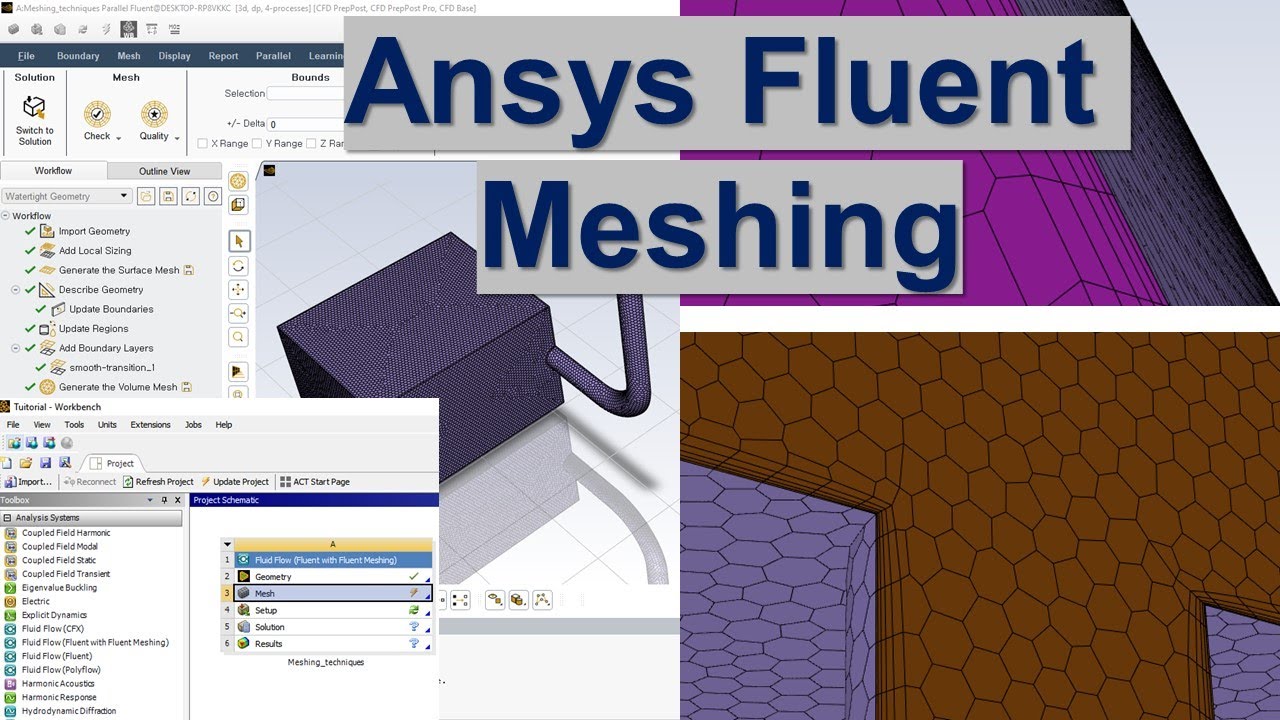 Генерация сетки в ANSYS Fluent: методы полиэдра, тетраэдра, шестигранника и шестигранника