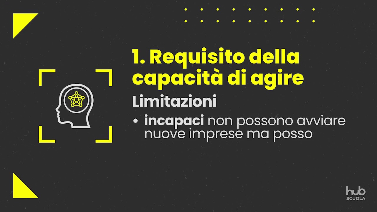 L'imprenditore commerciale