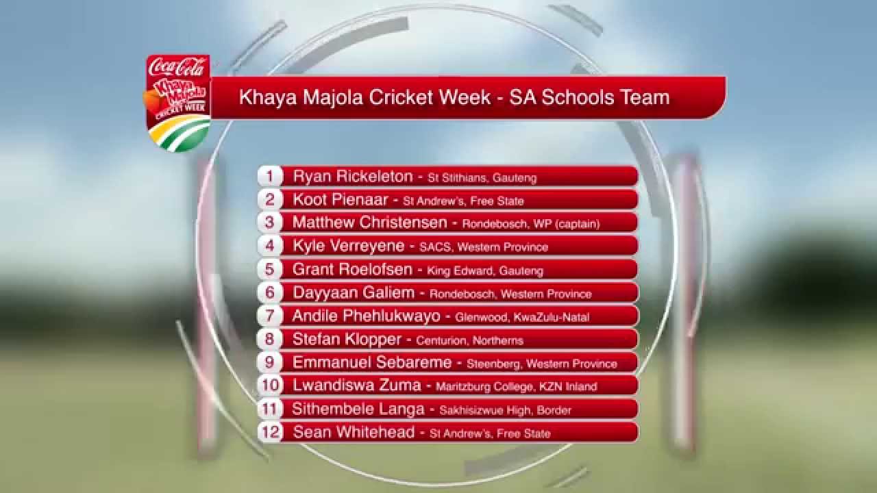 Coke Week Highlights Day 5