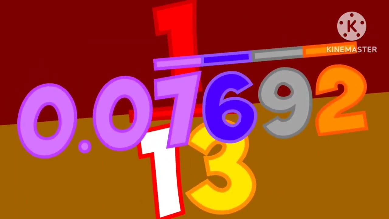Numbers band -55 to 450 (most viewed video)