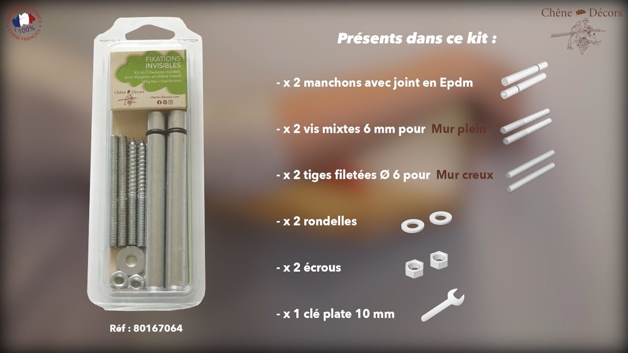 Fixations invisibles