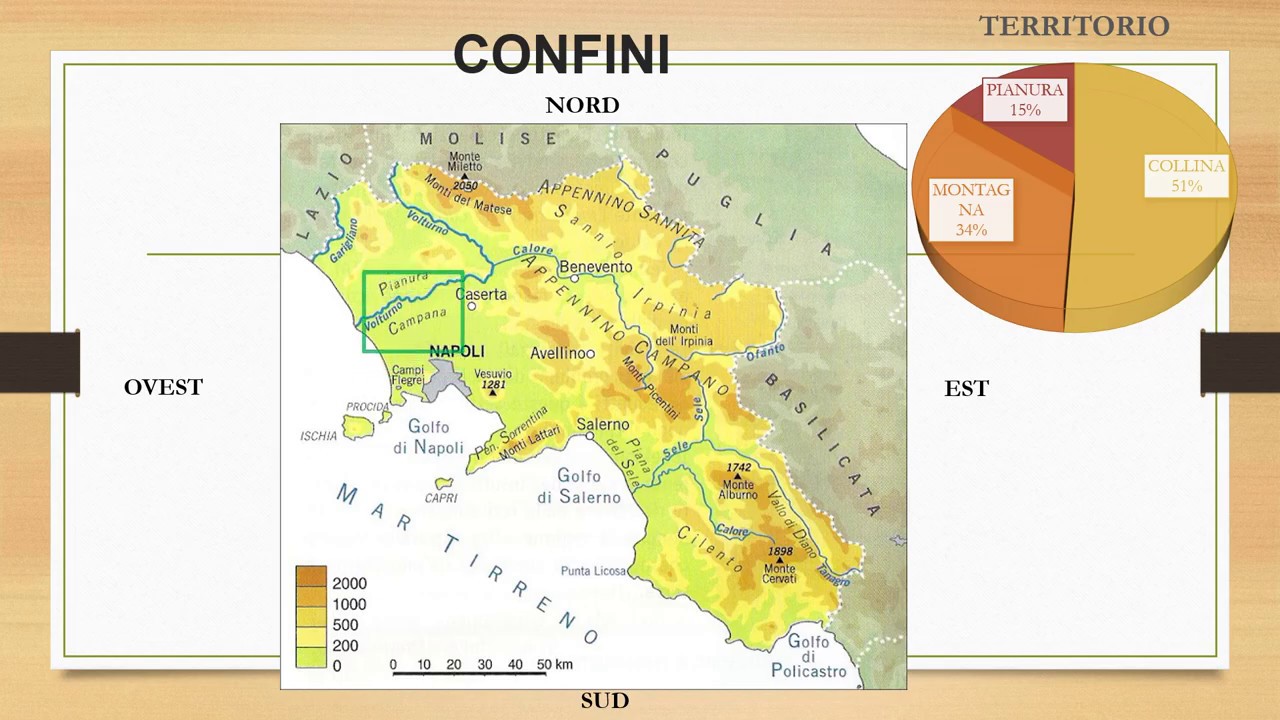 CAMPANIA - Regioni d'Italia