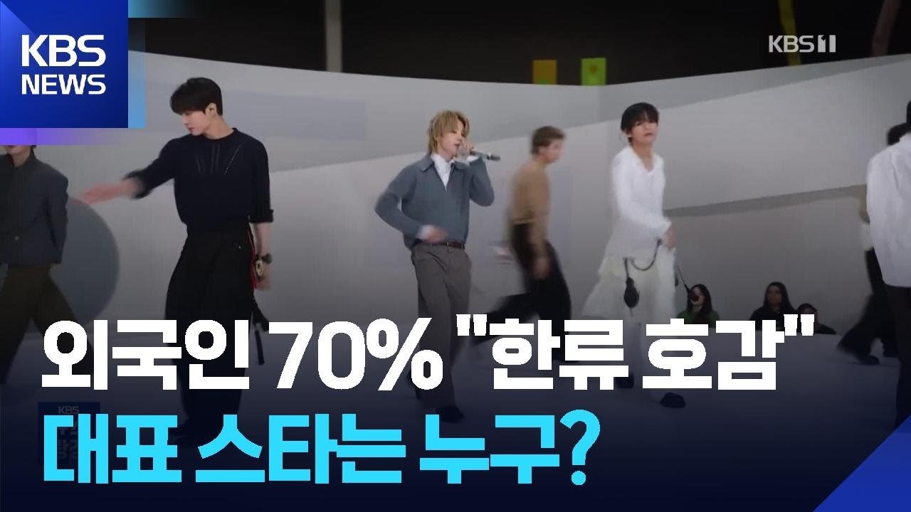 외국인 10명 중 7명 &lsquo;한류에 호감&rsquo;&hellip;대표 스타는? [잇슈 컬처] / KBS  2026.03.31.