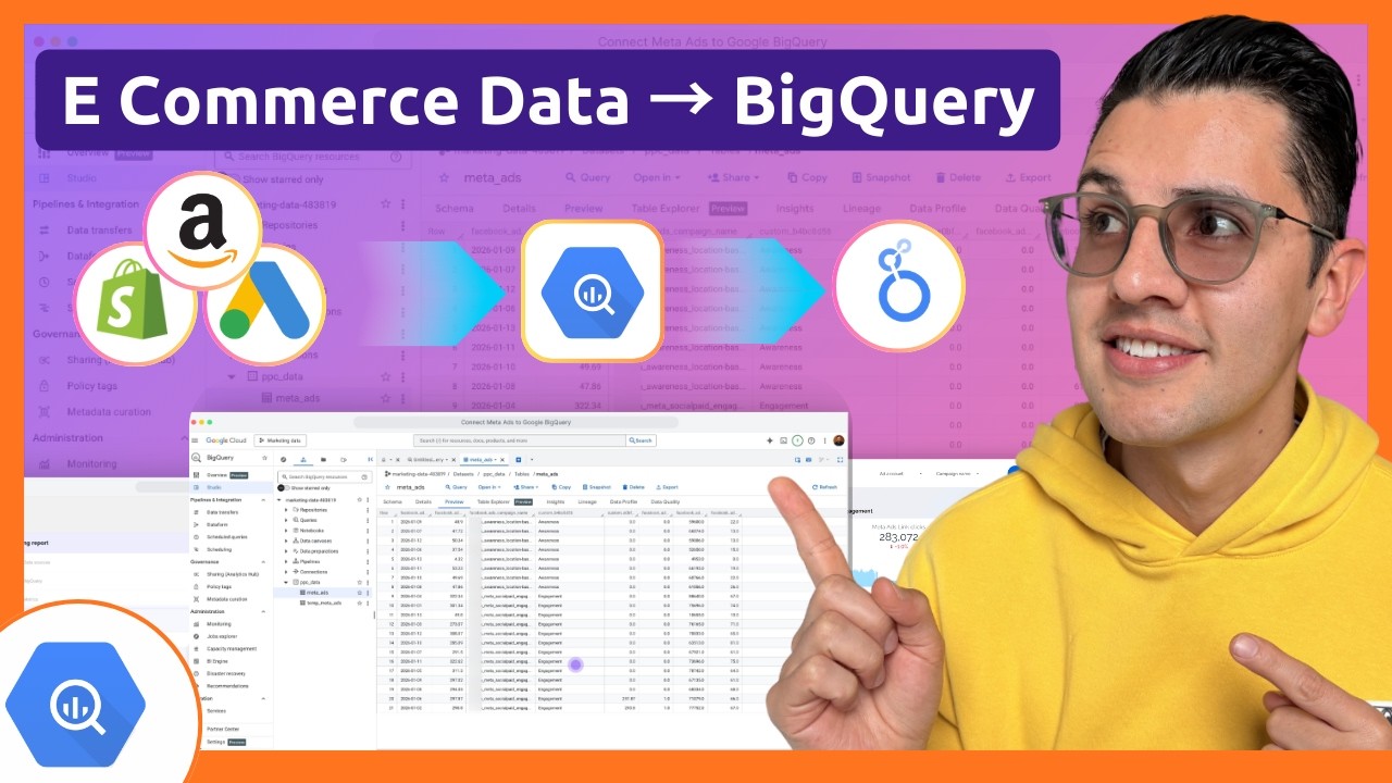 🚀 Как создать отчет по электронной коммерции с помощью BigQuery