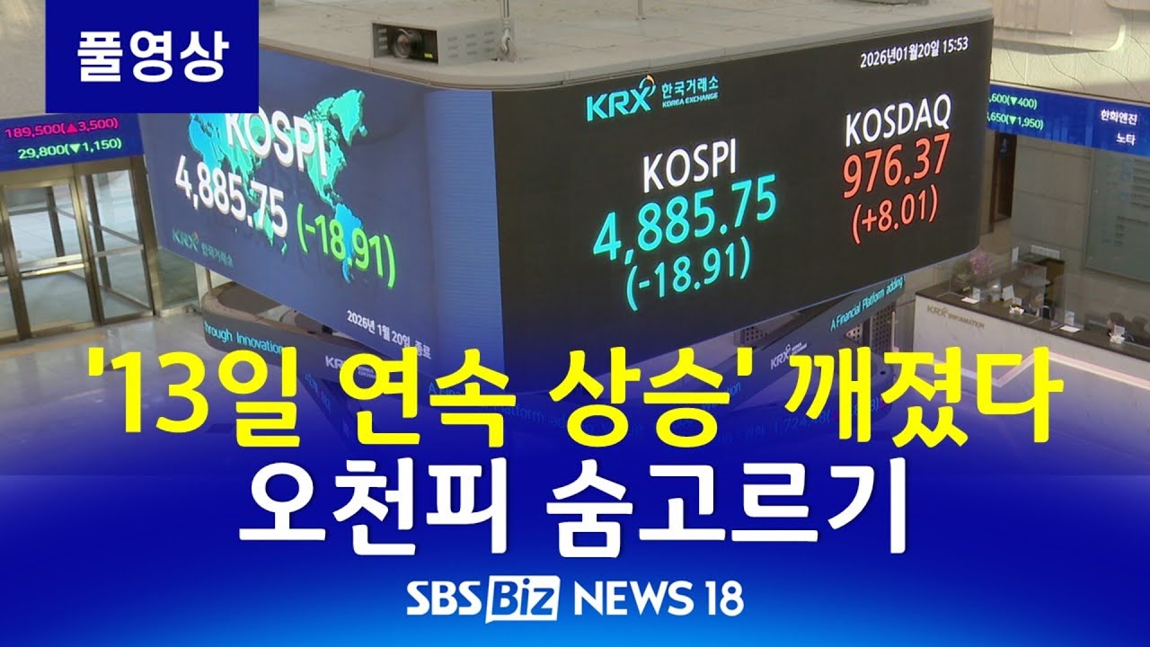 '13일 연속 상승' 깨졌다…오천피 숨고르기 [SBS Biz News 18]