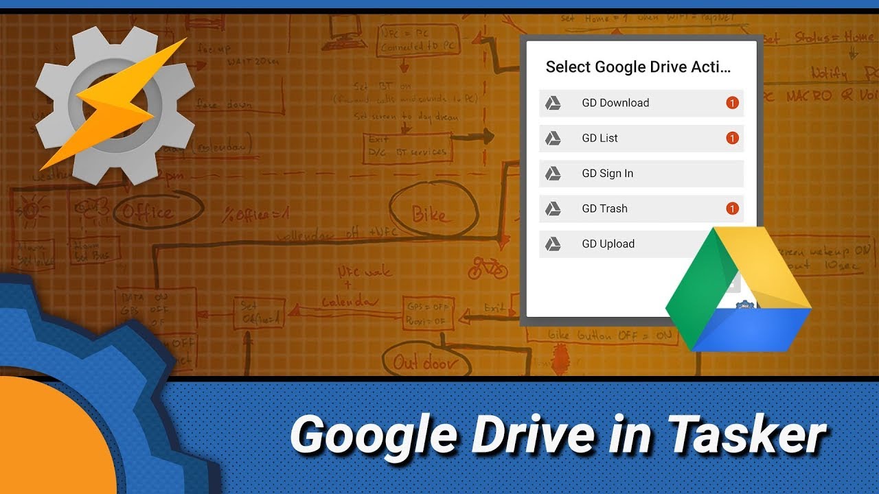 TASKER: Google Drive integration: Send screenshots to another account